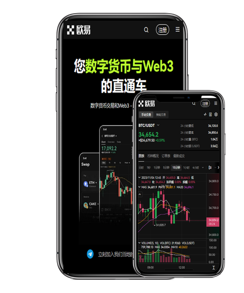 币安交易所平台新手教程:注册、充值、交易与安全设置指南